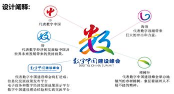 數字中國建設峰會 數字文化創意內容應用服務引領未來